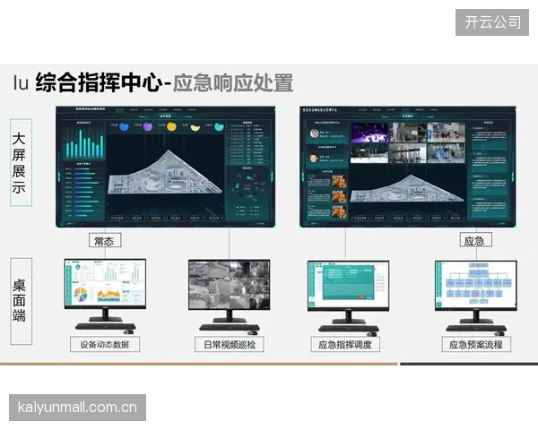 当前建设期产业链协作方健全应急响应机制 赛事用户运营架构应对突发服务需求